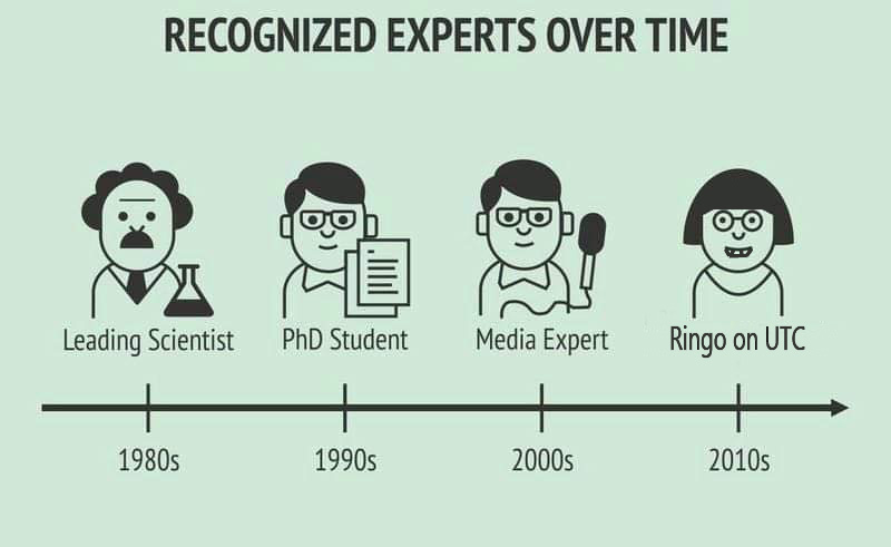 Experts&Ringo.jpg
