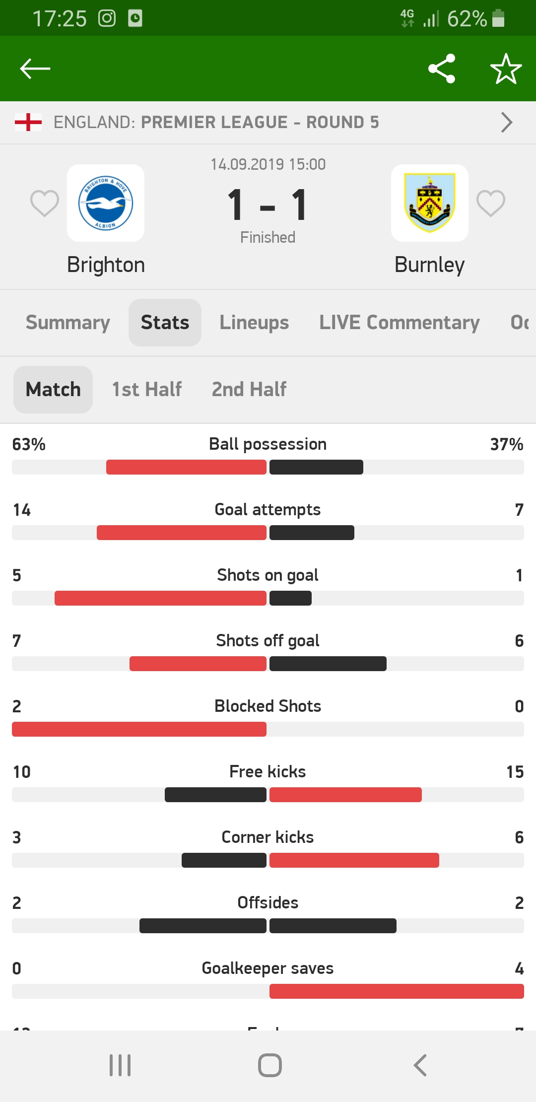 Screenshot_20190914-172559_FlashScores.jpg