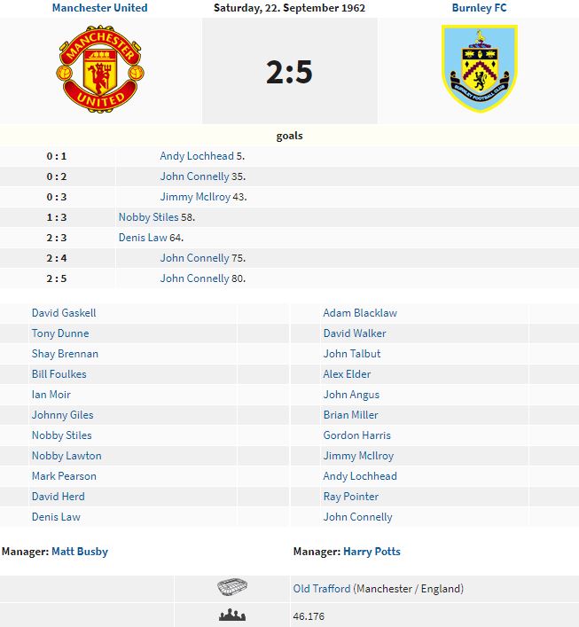 Man U v Burnley 1962.JPG