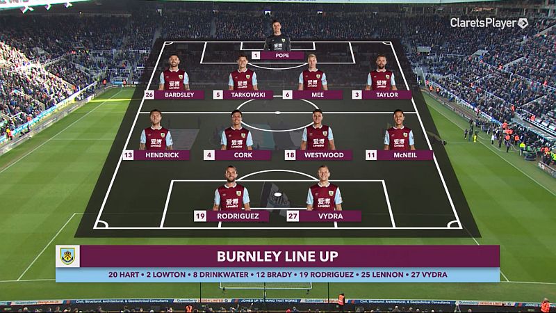 Team v Newcastle.jpg