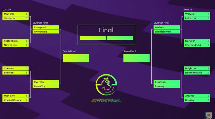 quarter-final draw.JPG