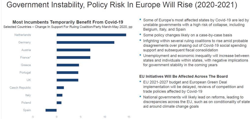 Europe Gov Risks.jpg