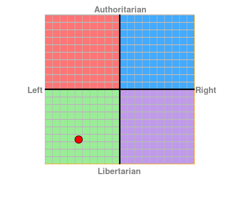 chart.png