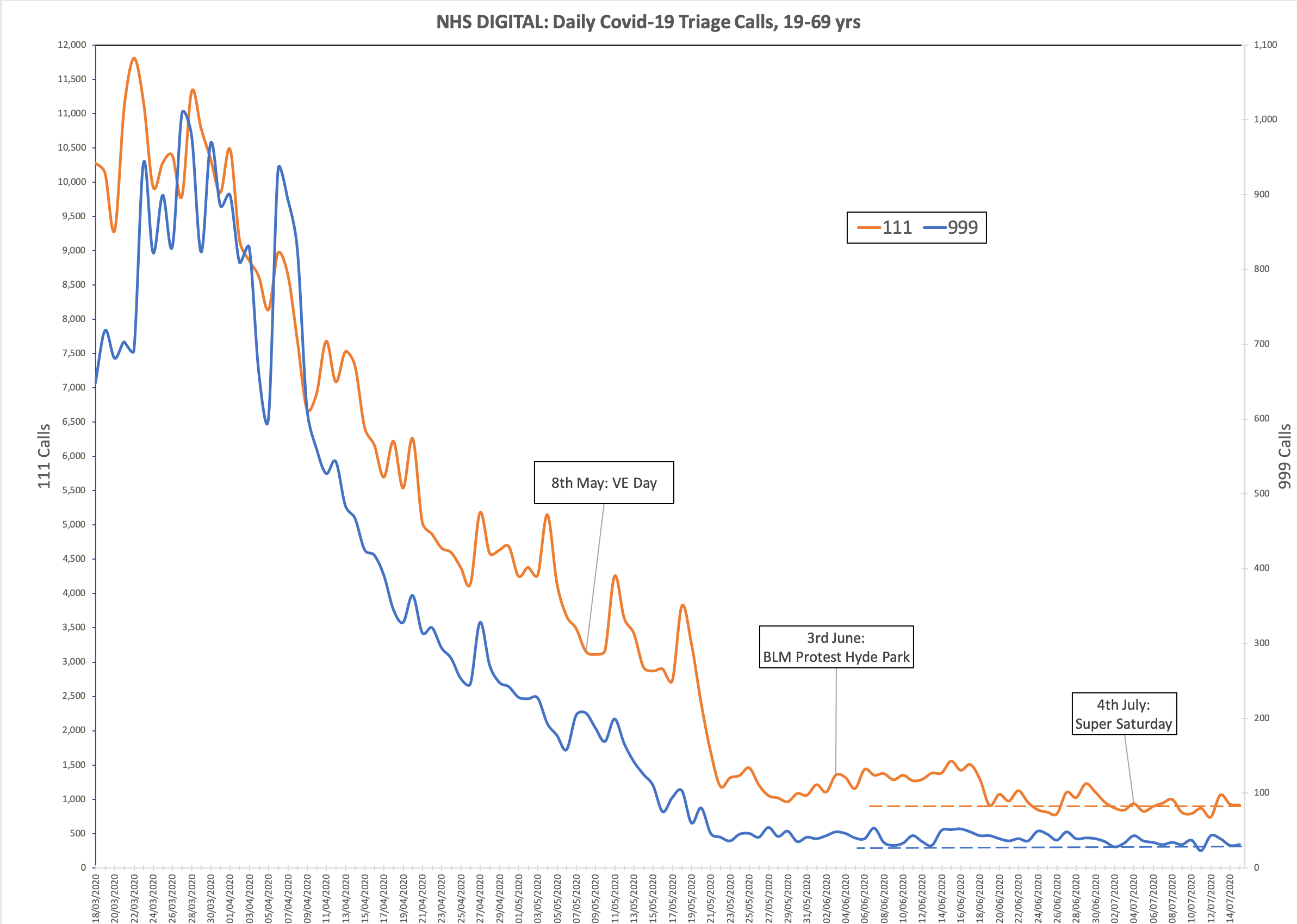 18 - 69 year olds.png