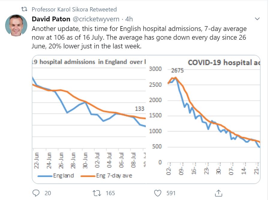 hospital admissions.JPG