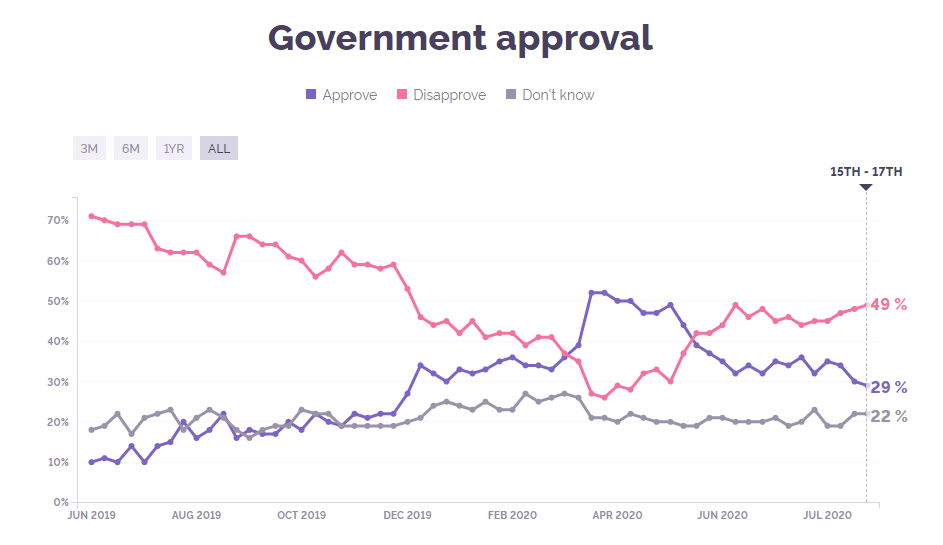approval.jpg