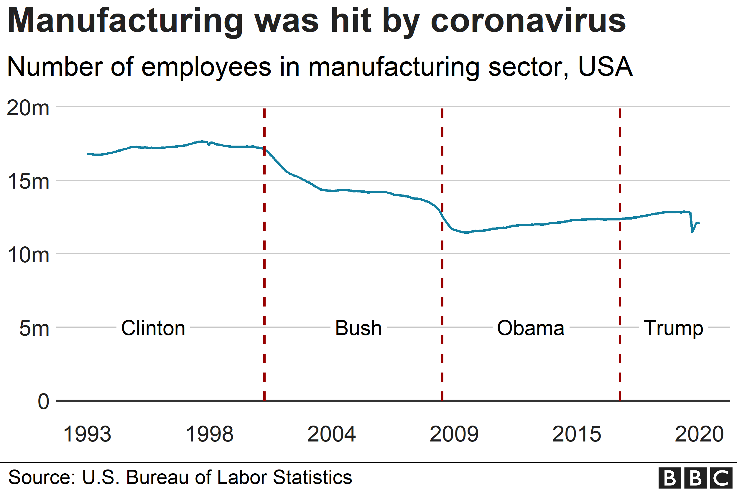 _114691254_us_manufacturing-nc.png