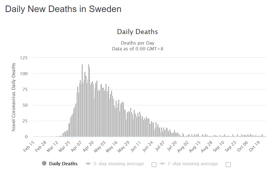 Sweden 1.JPG