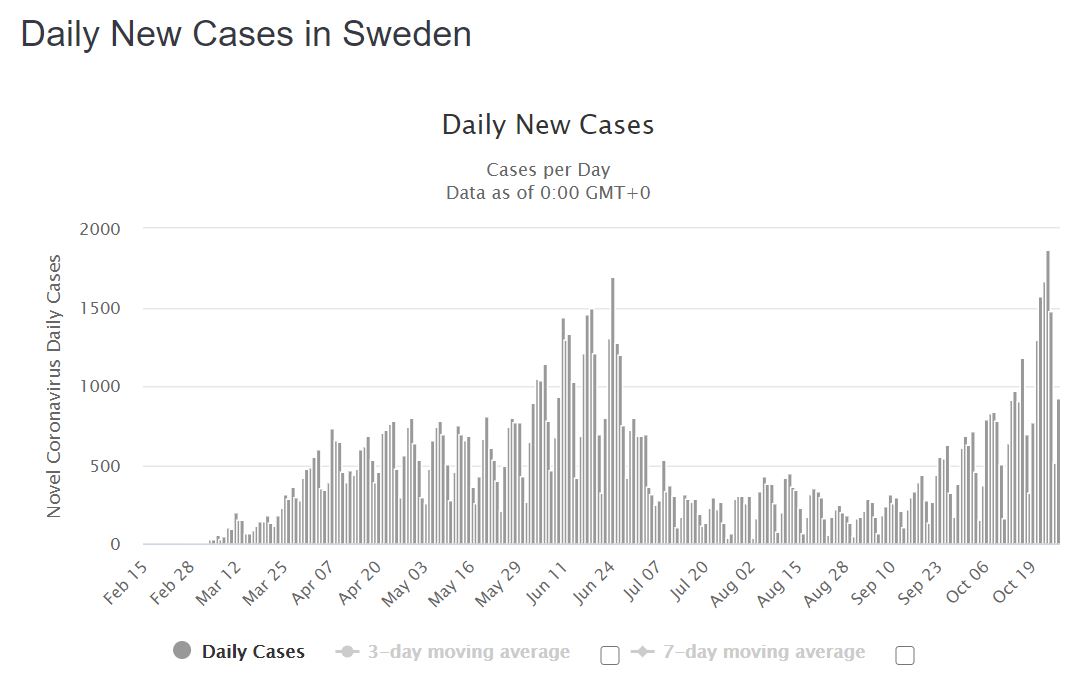 Sweden 2.JPG