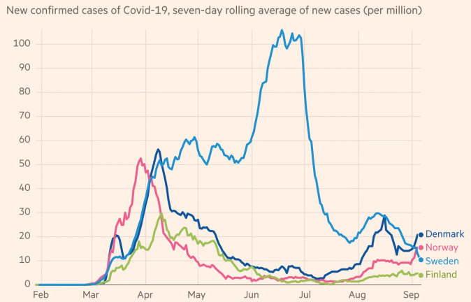 swed cases.jpg