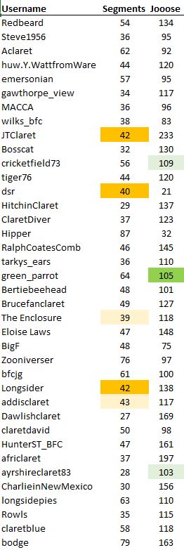 Results.JPG