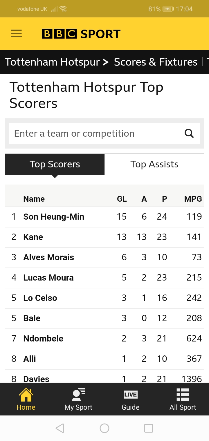 Screenshot_20210114_170441_uk.co.bbc.android.sportdomestic.jpg