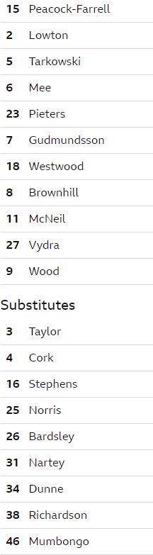 team v Newcastle.JPG