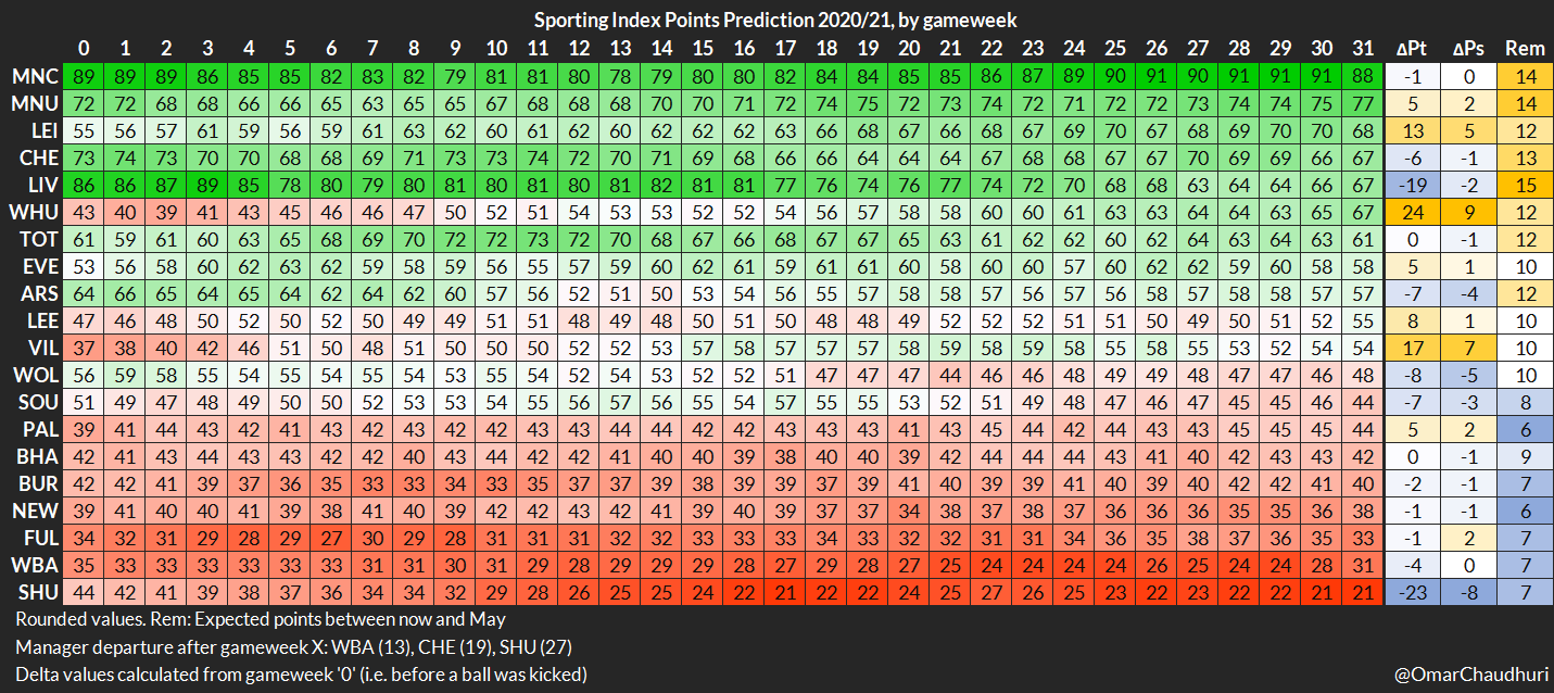 chart.png