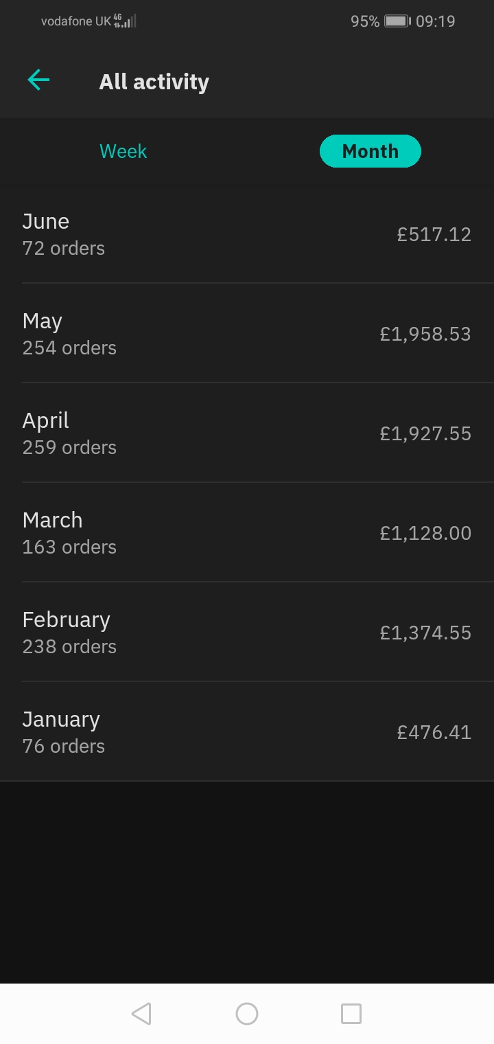 Screenshot_20210613_091913_com.deliveroo.driverapp.jpg