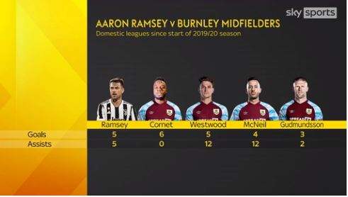 ramsey.JPG