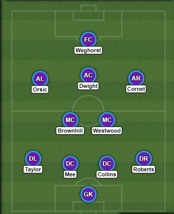 lineup.JPG