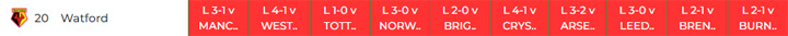 Watford.jpg