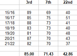 Stats.jpg
