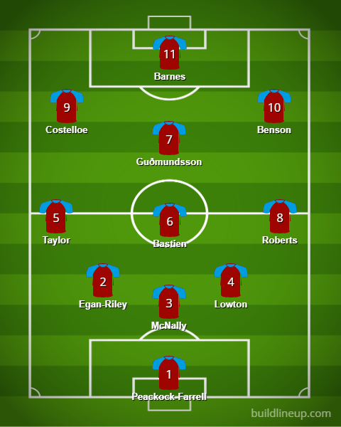 Lineup