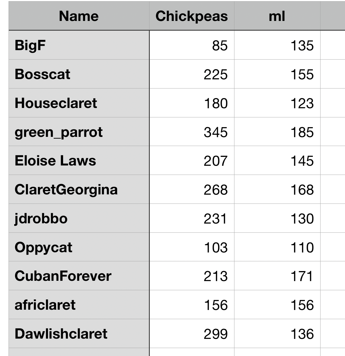 Food Count Huddersfield.png.png