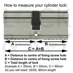 how-to-measure-cylinder-locks-revised_med.jpg