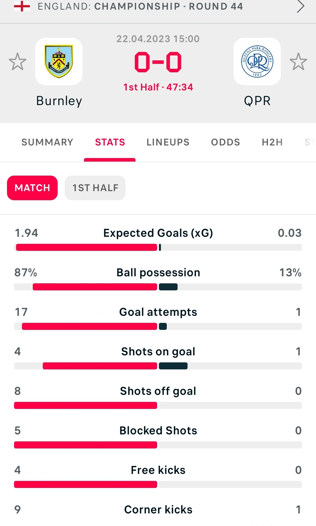 Screenshot_20230422_155123_Flashscore.jpg