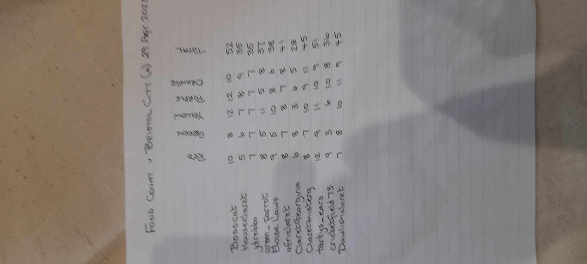 thumbnail_20230428_193109.jpg