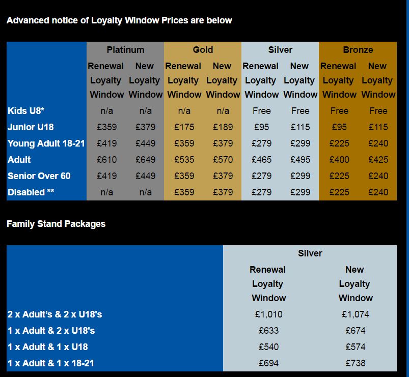 qpr prices.JPG