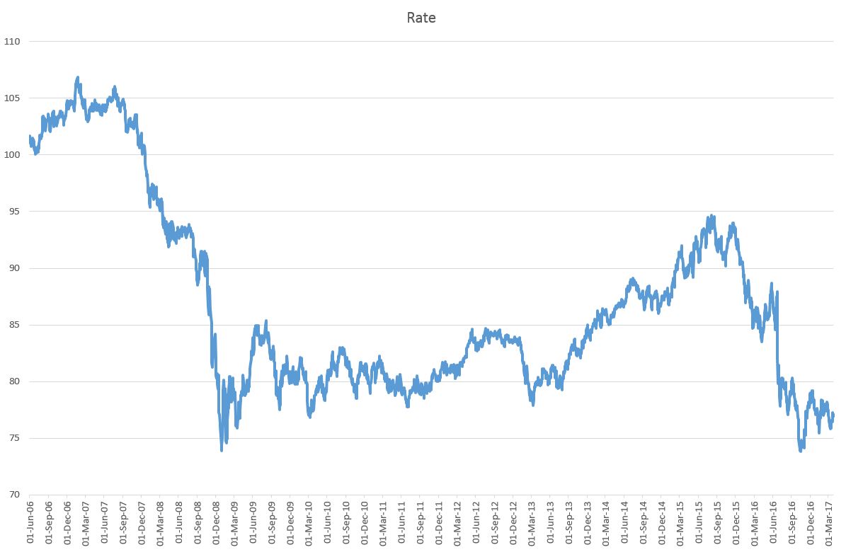 FXRates.JPG