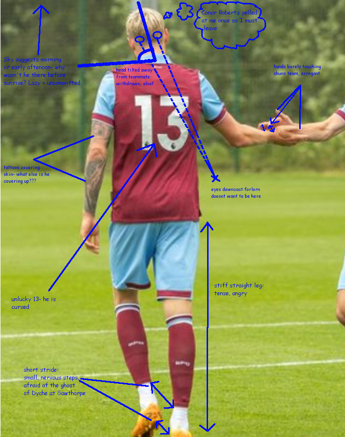 Weghorst Body Language.jpg