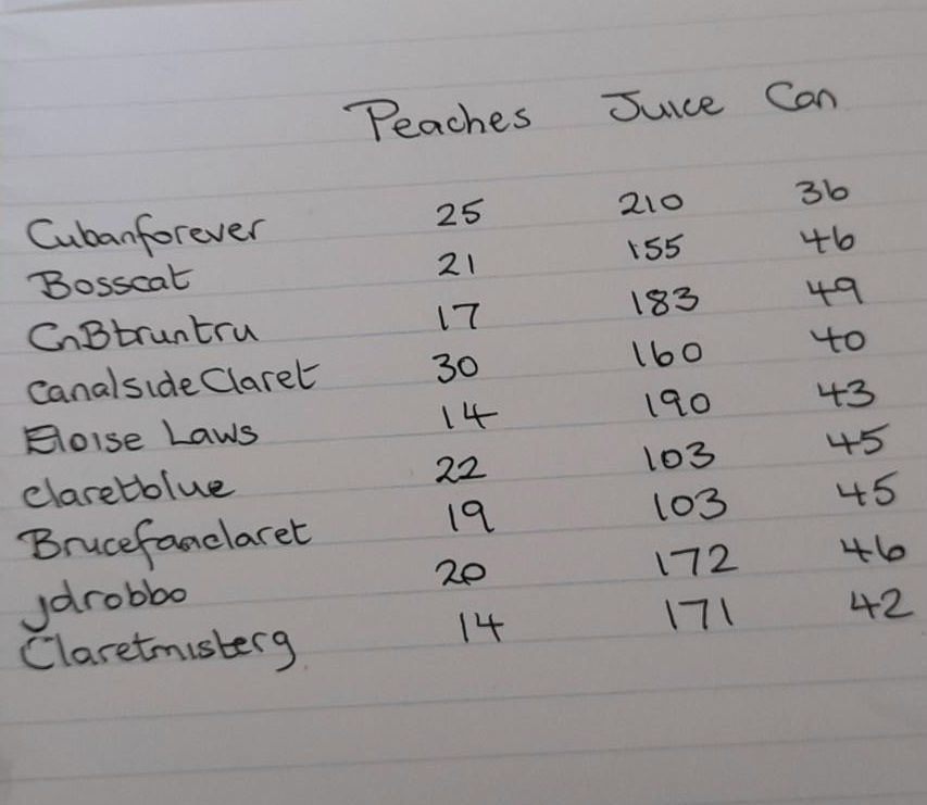 list 2.JPG