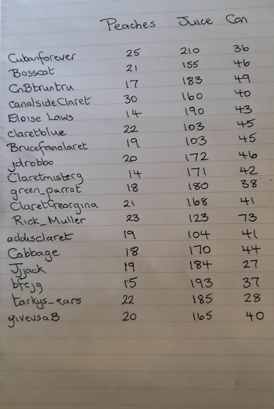 list 4.JPG