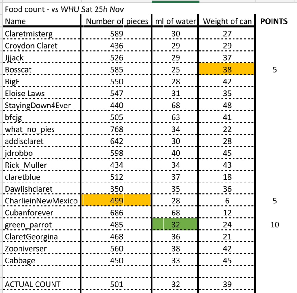 Screenshot_20231125_132113_Excel.jpg
