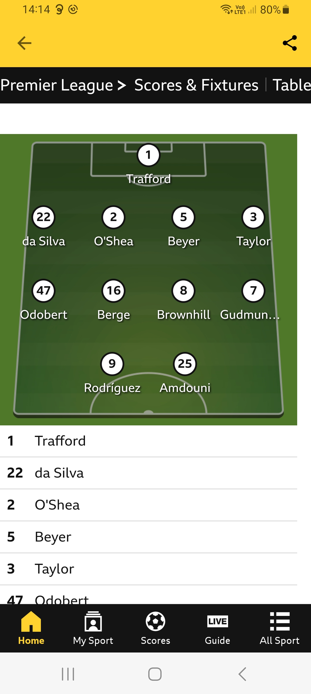 Screenshot_20231209_141431_BBC Sport.jpg