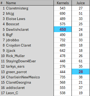 Results final.png