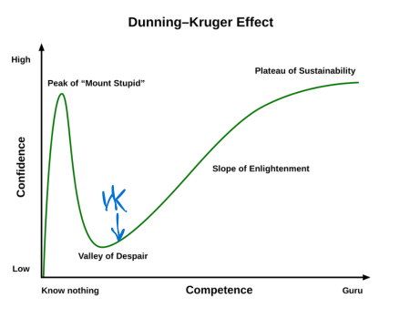 Dunning-Kompany.png