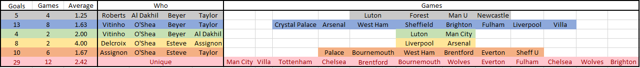 defences.PNG