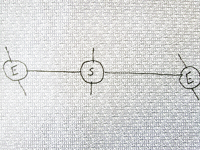 O level Earth Orbit.jpg