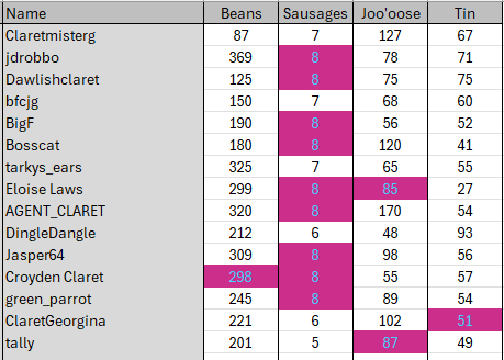 Results.png