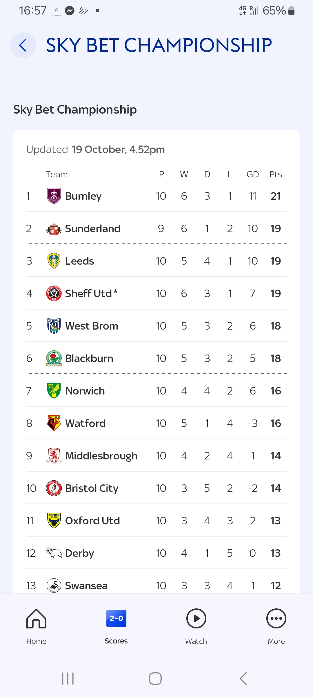Screenshot_20241019_165714_Sky Sports.jpg
