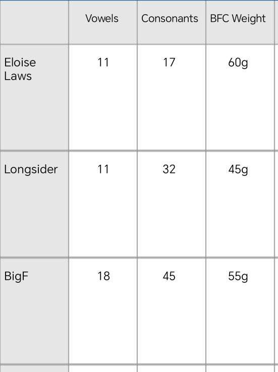 Screenshot_20241024_170909_io_kodular_alexkehrmann87_EasyTableNotes_Screen1.jpg