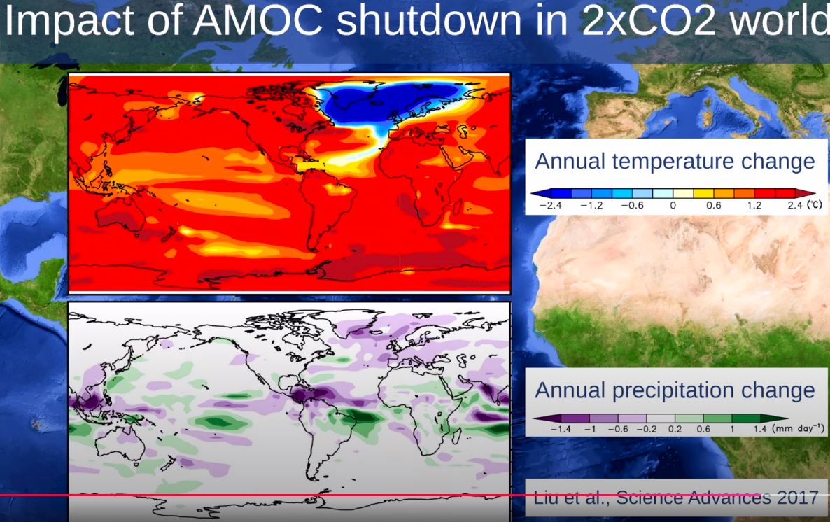IPCC Temperature change forecasts.JPG
