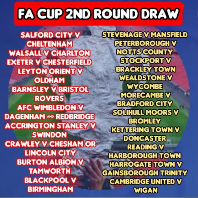 2nd round draw.JPG