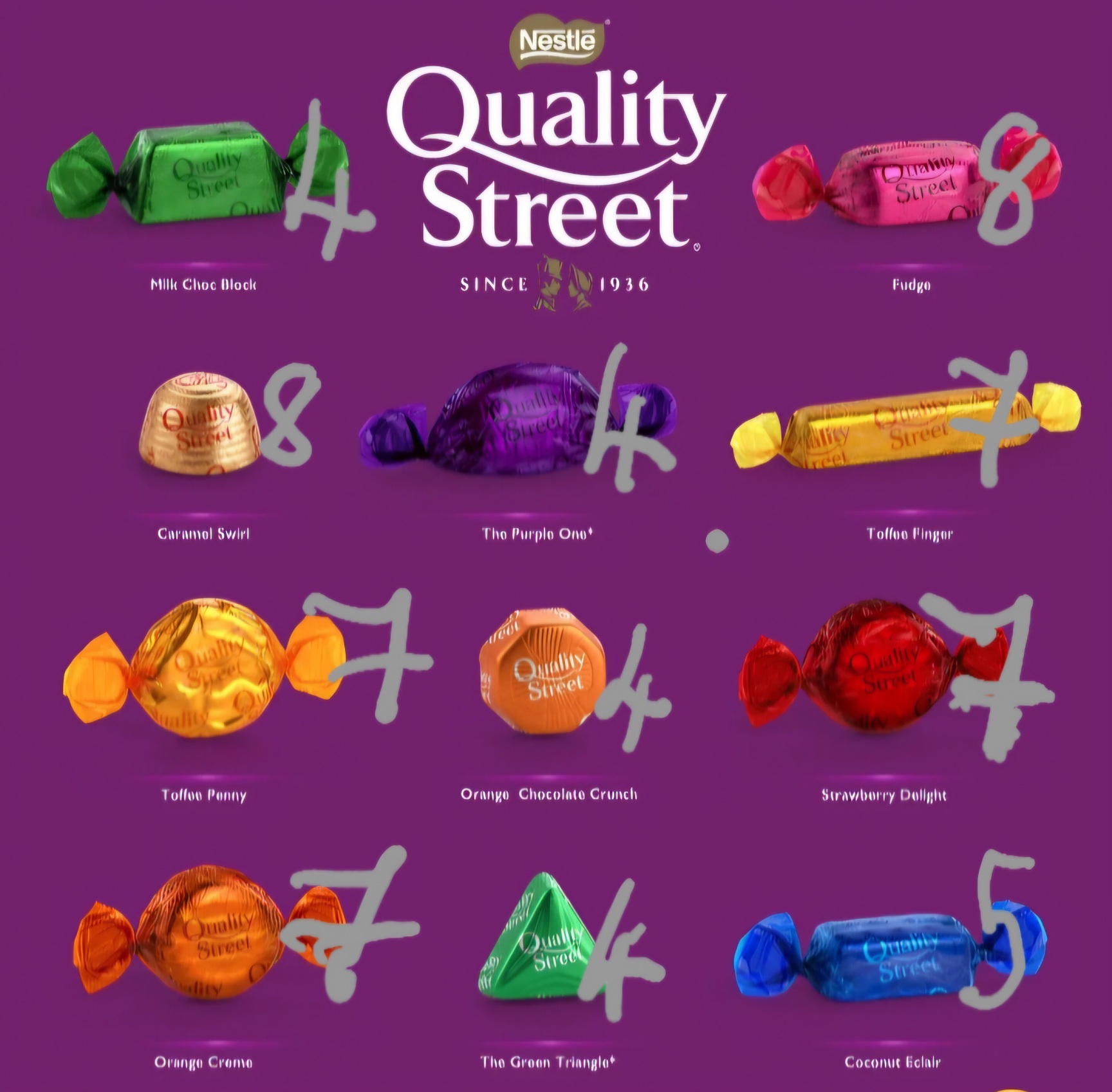 Quality Street numbers.jpg
