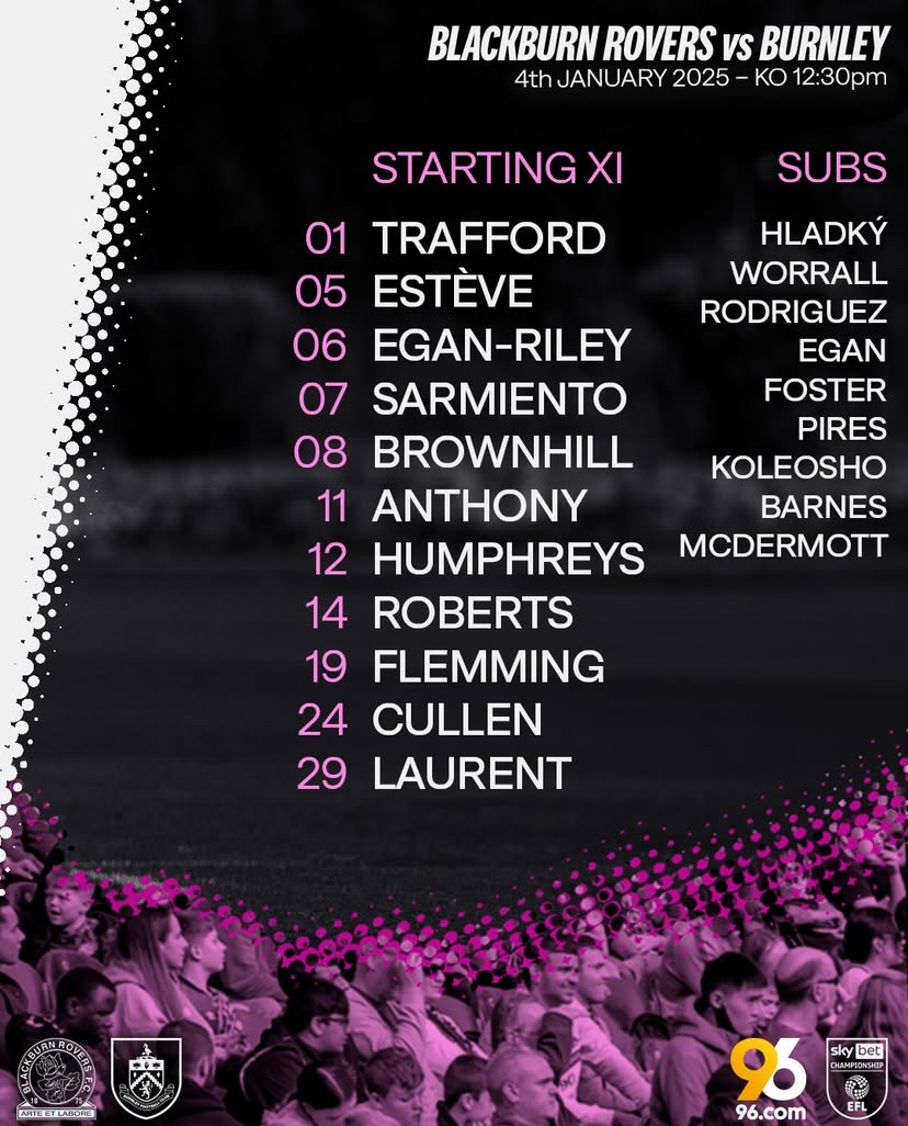 Lineup
