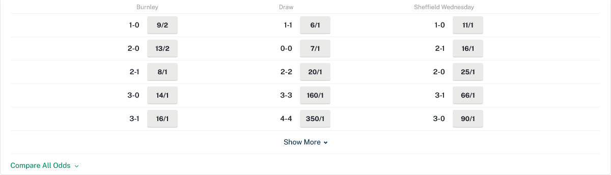 Screenshot 2025-02-18 at 13-15-35 Burnley vs Sheffield Wednesday Betting Odds Oddschecker.png