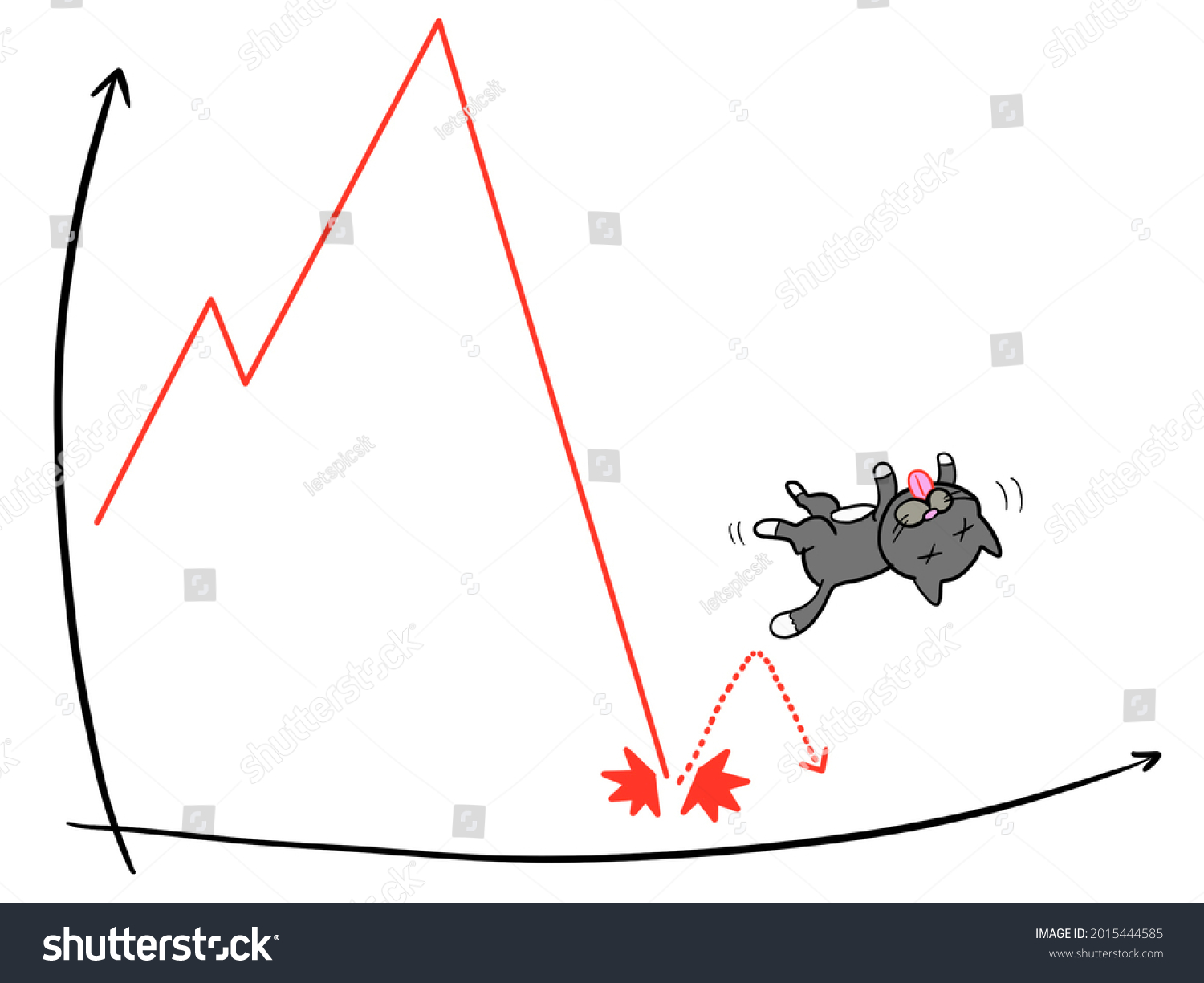 stock-photo-a-temporary-rebound-that-occurs-during-a-downturn-is-called-a-dead-cat-bounce-2015444585.jpg