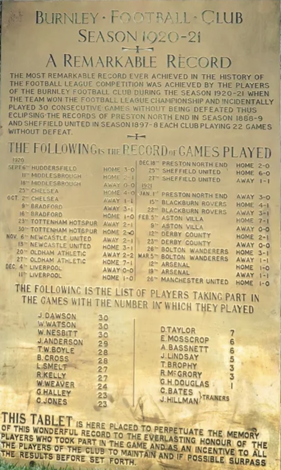 1921 plaque.jpeg