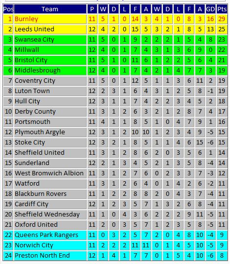 Table since 17-2.jpg